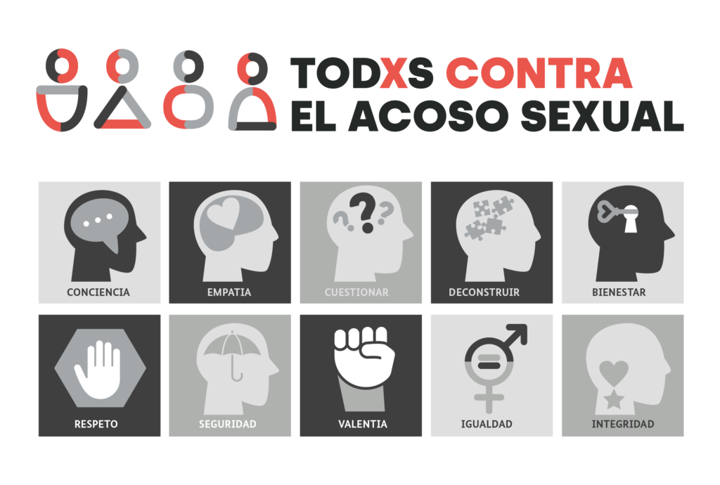 campaña acoso sexual identidad